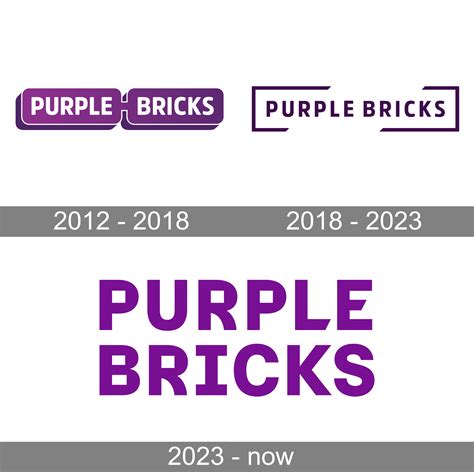 PurpleBricks Logo and symbol, meaning, history, PNG, brand