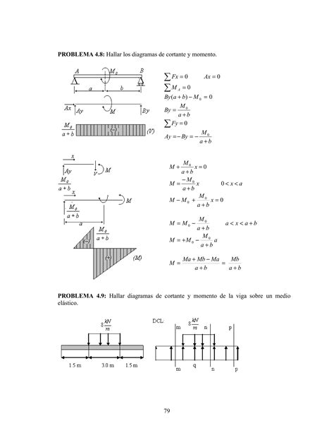 4 Fuerzas Cortantes Y Momento Flector Pdf