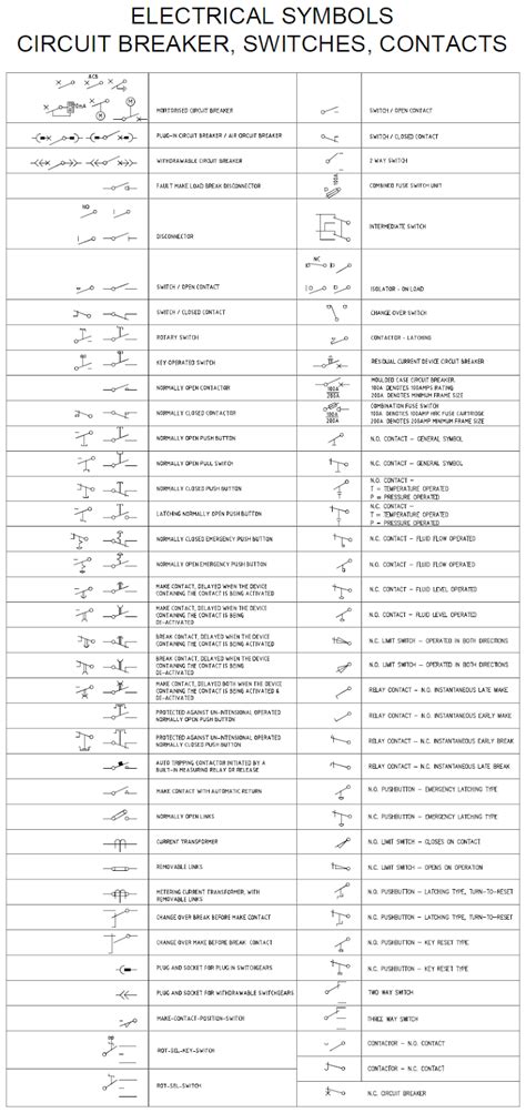 Electrical Schematic Key Switch Symbol » Wiring Diagram