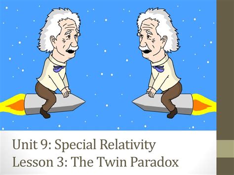 Unit 9 Special Relativity Lesson 1 The Theory Ppt Download