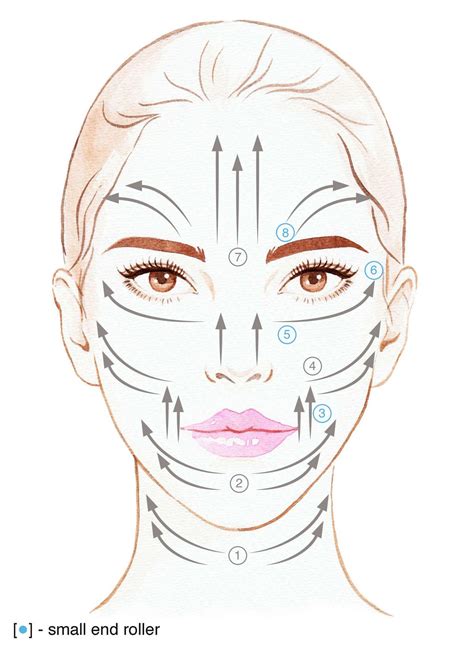 Professional Tips: How to Best Use Your Crystal Facial Roller | Gesicht