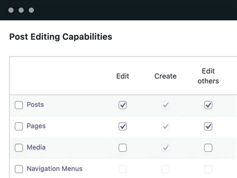 Publishpress Capabilities Is The Plugin For Wordpress Permissions