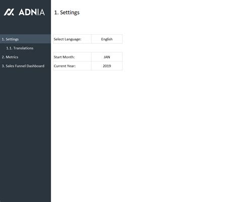 Sales Funnel Excel Spreadsheet Template | Adnia Solutions