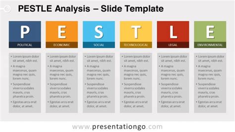 PESTLE Analysis For PowerPoint And Google Slides In 2023 Pestle