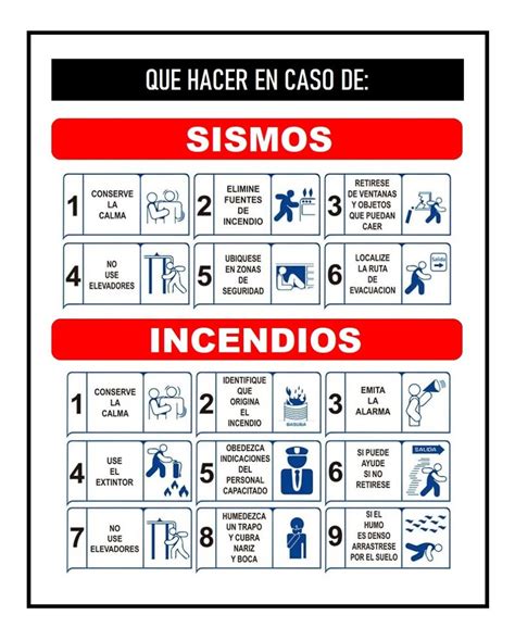 Que Hacer En Caso De Sismo Señalética 25x35cm Kit De 3 Pcs Meses sin