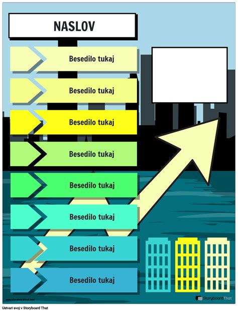 Infografska Predloga Storyboard Por Sl Examples