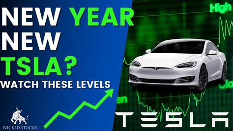 Tesla Stock Analysis Big Levels To Watch For Tuesday January 3rd