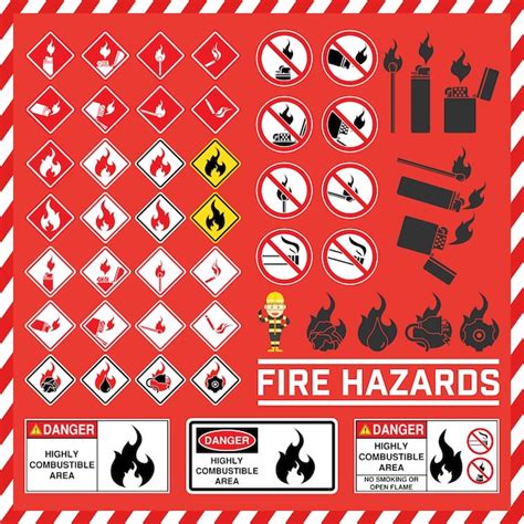 Fire Safety Hazard Symbols