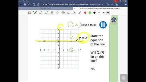 Equations Of Lines Parallel To The Axes And Y X And Y X Youtube