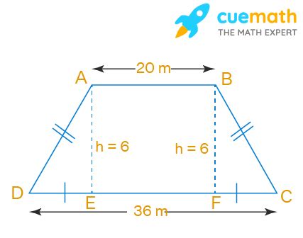 The area of a trapezium with equal non-parallel sides is 168 m². If the ...