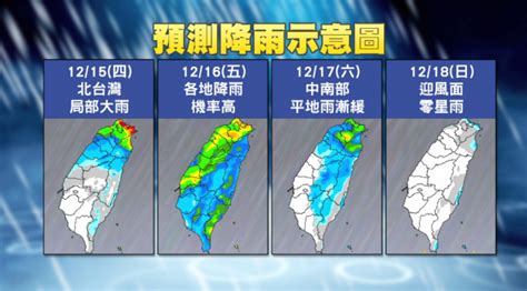 寒流週末來襲！ 週日轉乾冷 「最冷時間曝」北部急凍恐下探6°c 生活 壹新聞