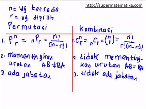 Contoh Soal Faktorial Permutasi Dan Kombinasi Lembar Edu