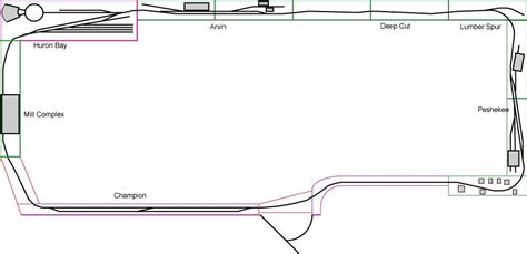 Peshekee River Railroad Ho Shelf Layout Design Small Model Railroads