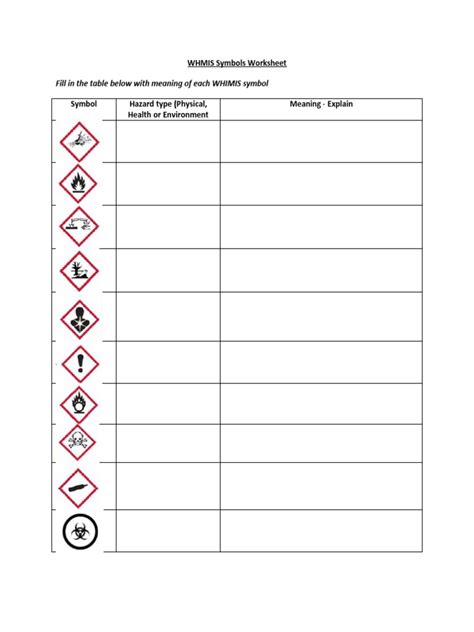 Whmis Symbols Worksheet Fill In The Table Below With Meaning Of Each