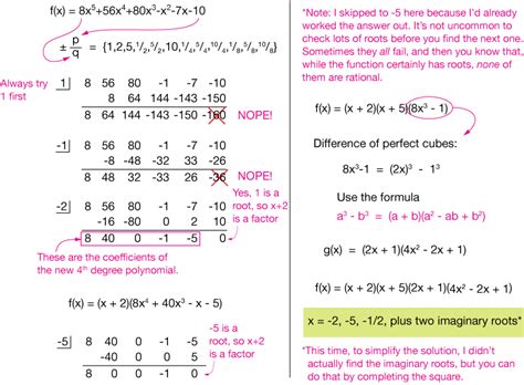 Third Degree Polynomial Equation With Roots - Tessshebaylo