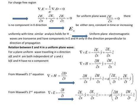 Electromagnetic Wave Equation Derivation Ppt - Tessshebaylo