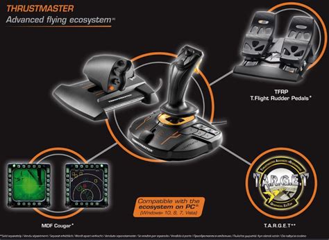 First-Look Review of the Thrustmaster VG T.16000M FCS HOTAS Controller