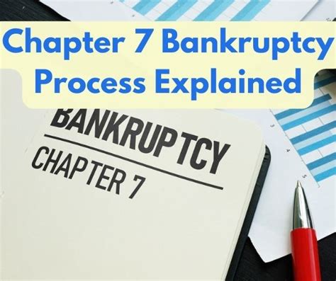 Chapter 7 Bankruptcy Process Explained Ch 7 Attorneys