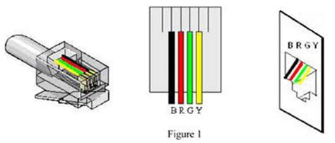 Rj11 Jack Wiring Diagram