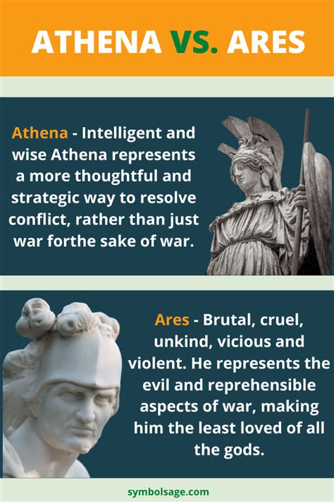 Athena vs. Ares | Athena greek goddess, Athena goddess, Greek mythology ...