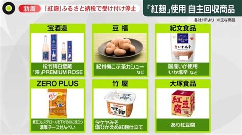 日本酒やチーズせんべいも小林製薬「紅麹原料」で自主回収続々 サプリ摂取の入院は26人に “想定しない成分”ナゼ（2024年3月26日掲載