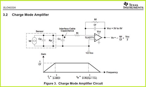 Tlv Tlv Signal Conditioning Piezoelectric Sensors Note