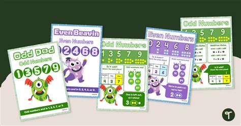 Odd and Even Numbers Poster Set | Teach Starter