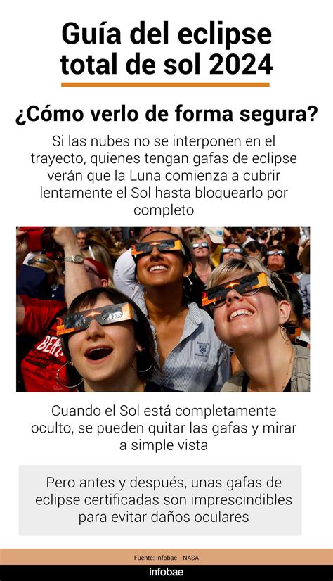 Guía Del Eclipse Solar Total 2024 Todo Lo Que Hay Que Saber De Este