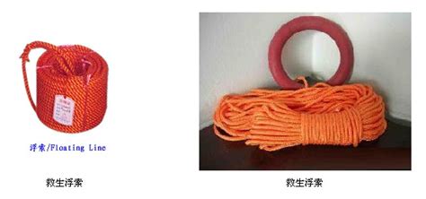 Marine Lifebuoy Safety Line 30m Polypropylene Buoyanct Line