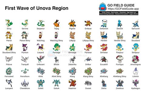 Pokemon Unova Map