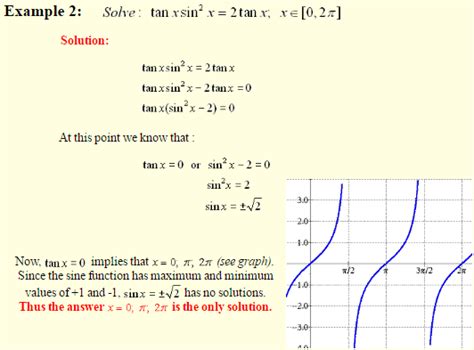 Solving Trigonometric Equations - CBSE Library