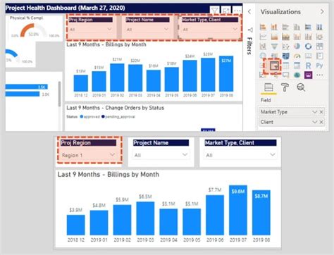 Get Started In Power Bi The Power Bi Starter Guide