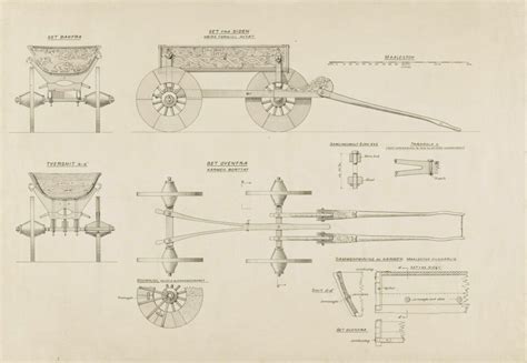 Was The Oseberg Viking Wagon Drivable New Methods Are Constantly