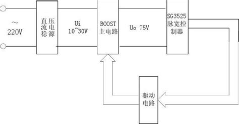 Boost变换器设计word文档在线阅读与下载免费文档