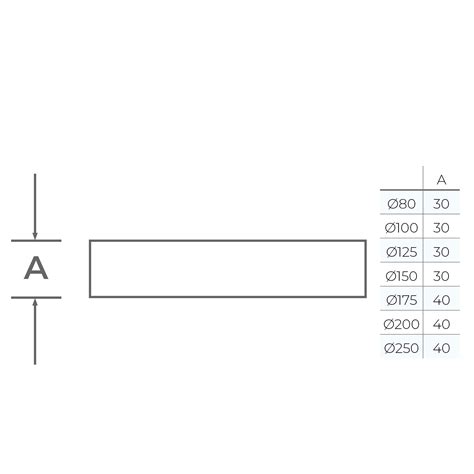 Twpro Mb Guy Wire Bracket Mm Flue Liner Systems