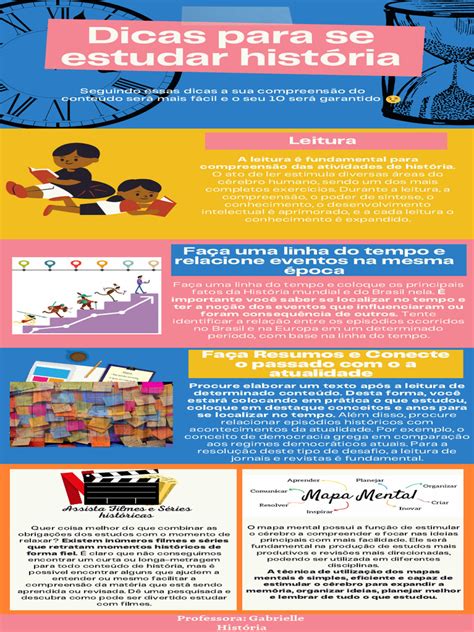 Estudar História - Dicas para se estudar história- Template | PDF | Tempo | Conhecimento