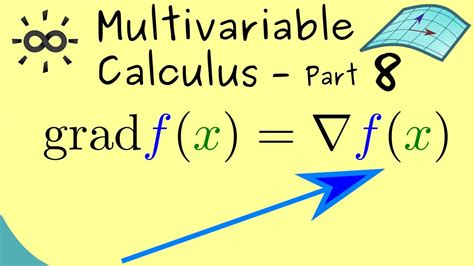 Multivariable Calculus 8 Gradient Youtube