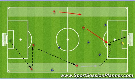 Football Soccer 6v6 Crossing And Finishing Technical Crossing