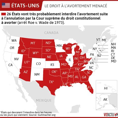 Avortement Aux États Unis Un Droit Menacé Dans La Moitié Des États