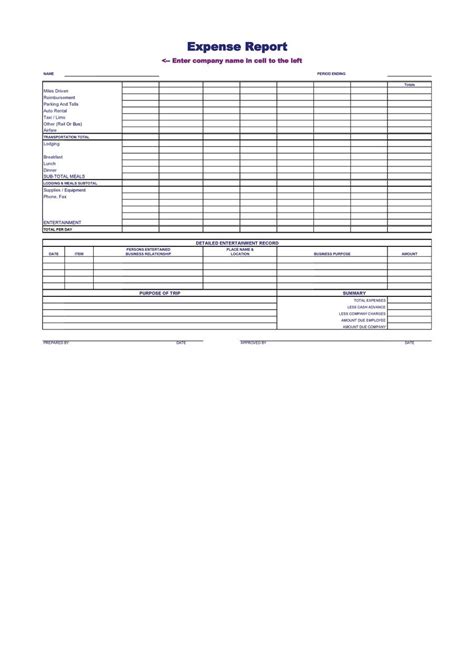 Expense Report Templates To Help You Save Money Template Lab With