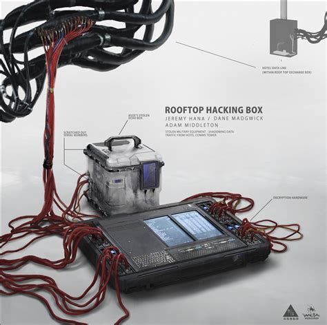 WĒtĀ Workshop Design Studio Ghost In The Shell Props And Weapons