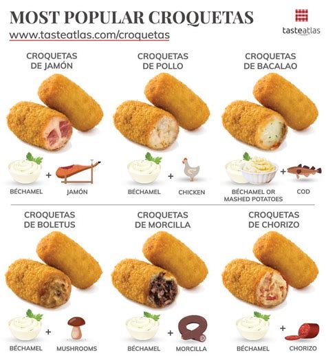 Croquetas | Traditional Snack From Spain | TasteAtlas | Gourmet ...