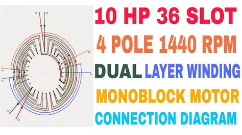 3 Phase 4 Pole Motor Winding Diagram Three Phase Motor Windi