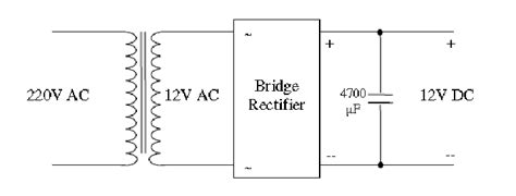 Circuit Diagram Of The Power Supply Which Converts 220v Ac To 12v Dc