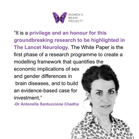 Womens Brain Project Advocating For Sex And Gender Sensitive Precision Medicine