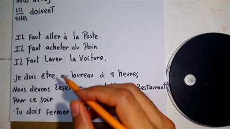 Verbo Devoir E Il Faut Para Expresar Una Obligaci N En Franc S