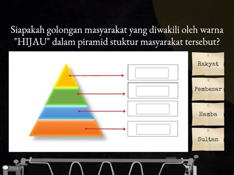 Sejarah Tahun 4 Unit 8 Tokoh Terbilang Kesultanan Melayu Melaka