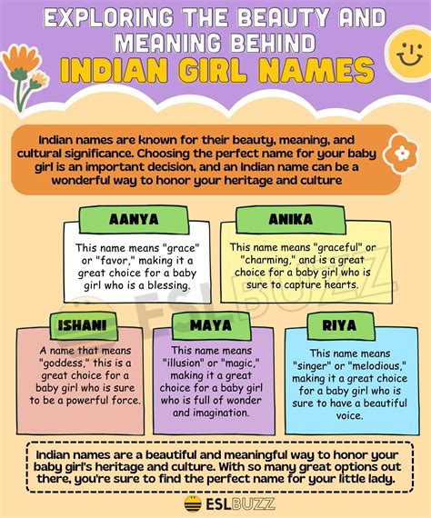 Indian Baby Girl Names Meaning Flower | Best Flower Site