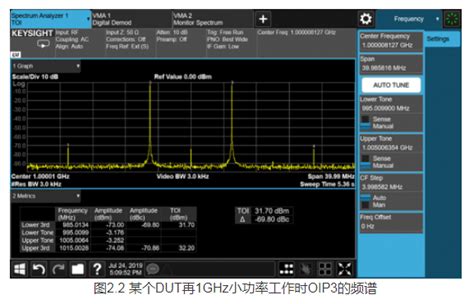 三阶交调失真如何测试 Pcb设计技术深圳博锐电路科技有限公司