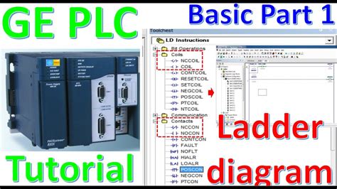 Proficy Machine Edition Software Connect With Plc Ge Basic Programming